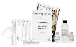 ALDON Innovating Science DNA Extraction - History