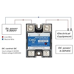 CG Solid State Relay SSR-40DD DC to DC Input
