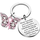 Breast Cancer Awareness Keychain Pink Ribbon Butterfly Inspirational Gifts For Women Survivors Cancer Care Awareness Accessories Breast Cancer Gifts For Woman