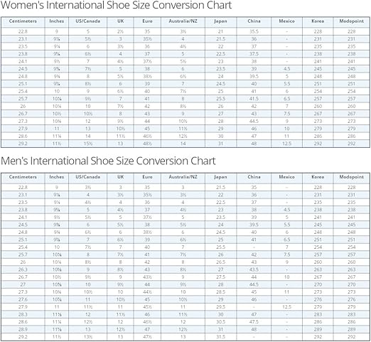 australian shoe size conversion