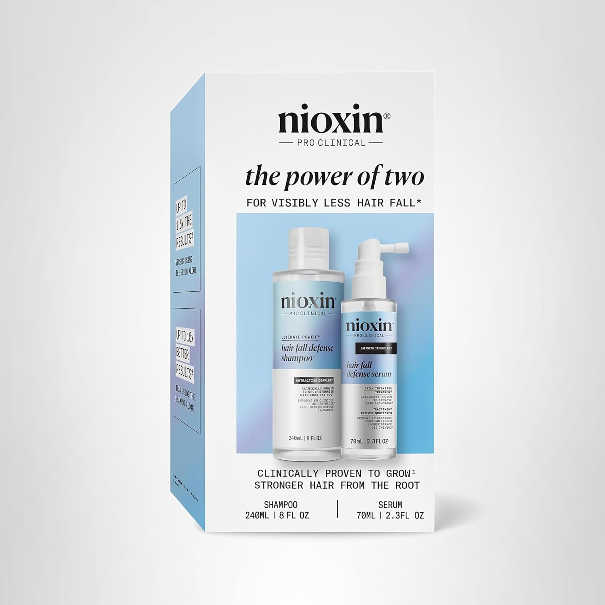 Nioxin Hair Fall Defense Kit | The Power of Two: Shampoo for Hair Fall 8.1 Fl Oz & Intensive Daily Leave-In Treatment for Thinning 2.3 Fl Oz