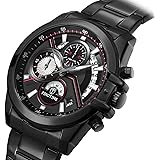 Bluetooth kamera wasserdicht