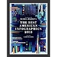 The Best American Infographics 2015