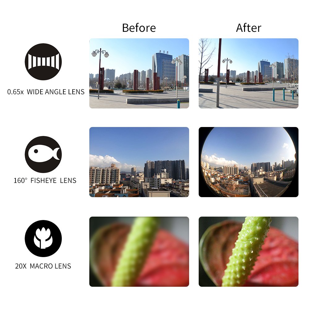 Hopezone 3 in 1 Professional HD Camera Lens Kit, 160 ° Fisheye ,0.65X Super Wide Angle Lens,20X Macro Lens, Clip-On Cell Phone Lens for iPhone 7/7 Plus/6s/6s Plus/6/5, Samsung & Most Smartphones