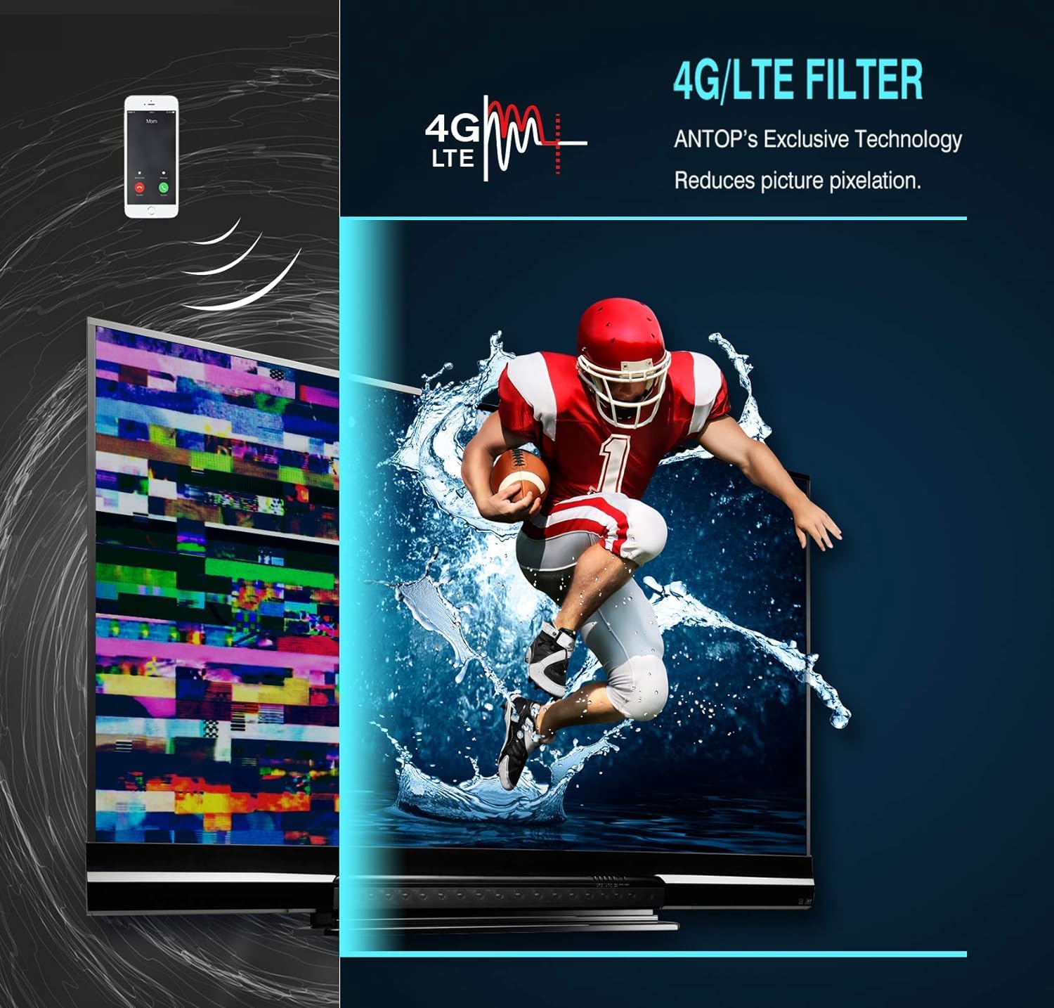 ANTOP AT-800SBS HD Smart Panel Antenna with Smart Boost System, VHF Enhanced Amplified Indoor Outdoor TV Antenna，Support 2TVs or A Second Device