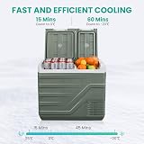 Alpicool 39L Portable Car Refrigerator Dual Zone 12V/24V 100-240V view 6