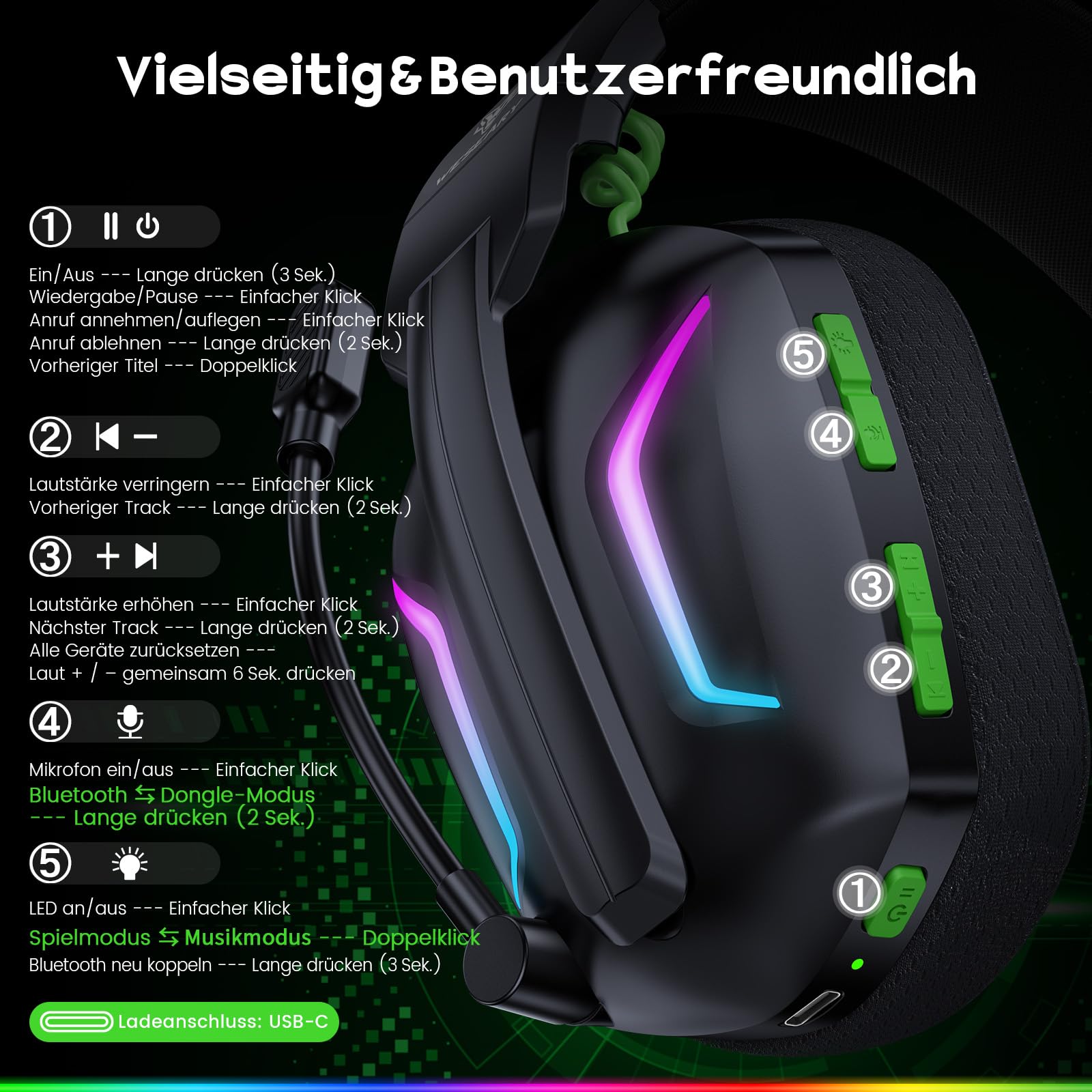 WESEARY WG1 Bluetooth Headset, 2,4G Wireless Gaming Headset mit Mikrofon für PS5, PS4, PC, Switch, Mac, Faltbarer Surround Sound Noise Cancelling Kopfhörer mit LED Licht, Über 50 Stunden Akkulaufzeit 8