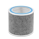 HP102 Replacement Filter, Compatible with Shark HP102 & HP102PET & HC452 & HP132 & HC450 & HC451 & HC455, Compare Part #HE1FKPET, HE1FKBAS（1 Pack）