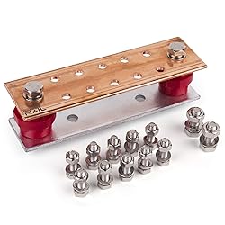 GOUNENGNAIL-Wall Mounted Copper Ground Bar Kit