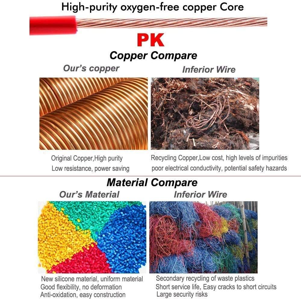 Levittownnow Com Enbohao 0 5mm Stranded Electrical Wire Kit Awg Pvc Oxygen Free Copper Extension Cable Low Voltage For Printed Circuit Board Pcb 2 Cord Spool X 22 Feet Electrical Wire Electrical