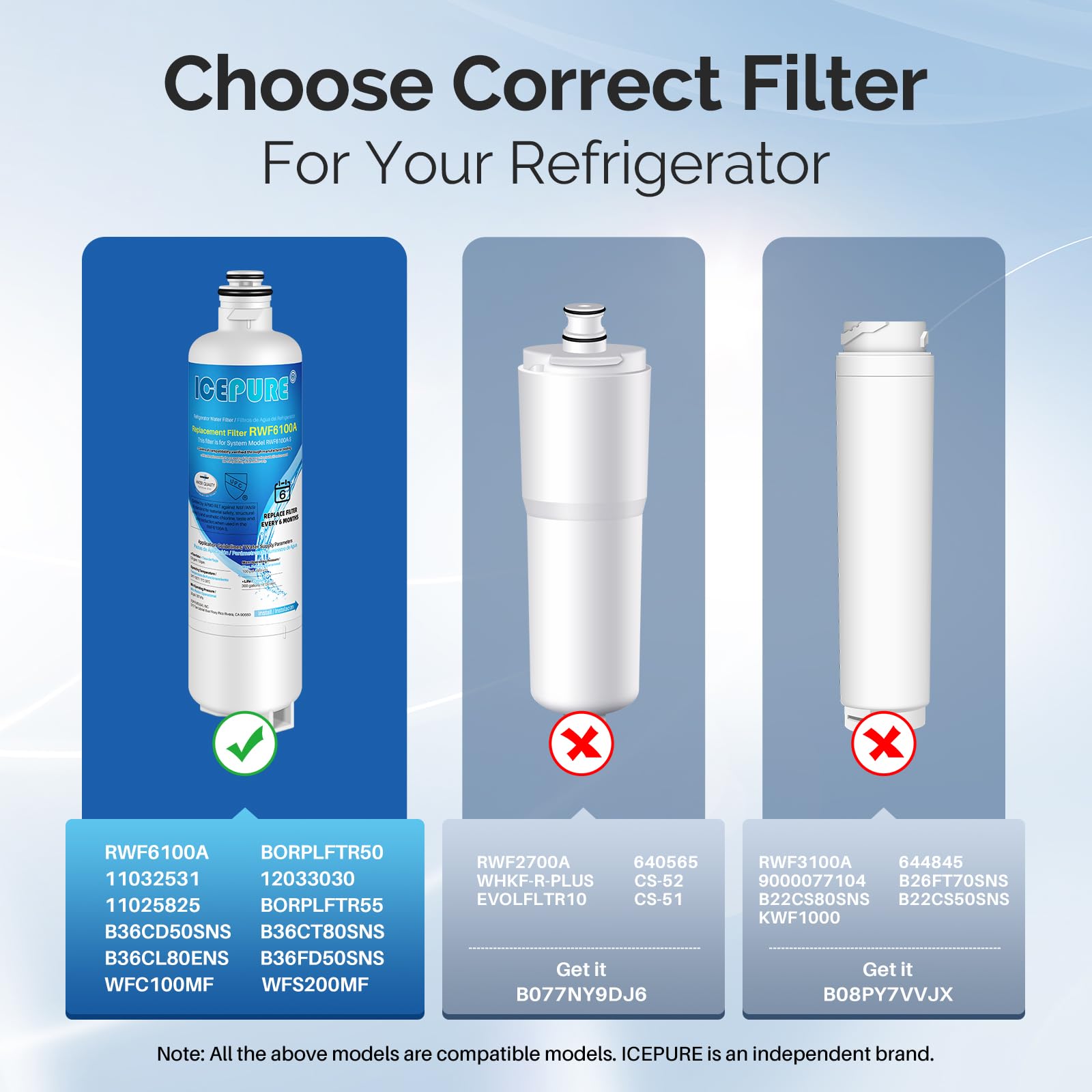 ICEPURE Refrigerator Water Filter Replacement for Bosch Ultra Clarity Pro BORPLFTR50, BORPLFTR55, 12033030, 12028325, 11025825, 11032531, B36CT80SNS, B36CL80ENS, WFC100MF, WFS200MF, RA450022, 3PACK