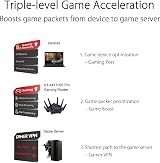 ASUS GT-AX11000 Pro Tri-Band WiFi 6 Router 2.5G 10G Ports RangeBoost Plus view 6