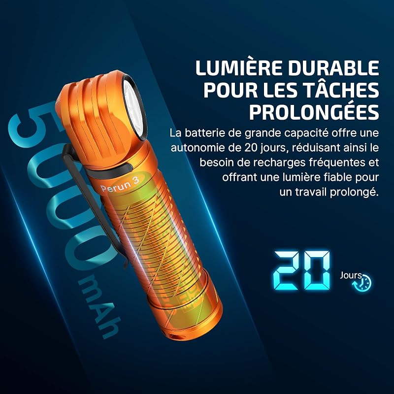 Perun 3 LED Lampe Frontale Rechargeable USB 3000 Lumens,20 Jours Max
