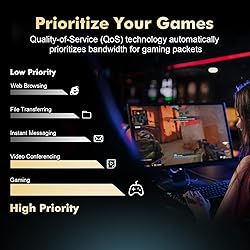 Binardat 4 Ports 2.5G PCIe Network