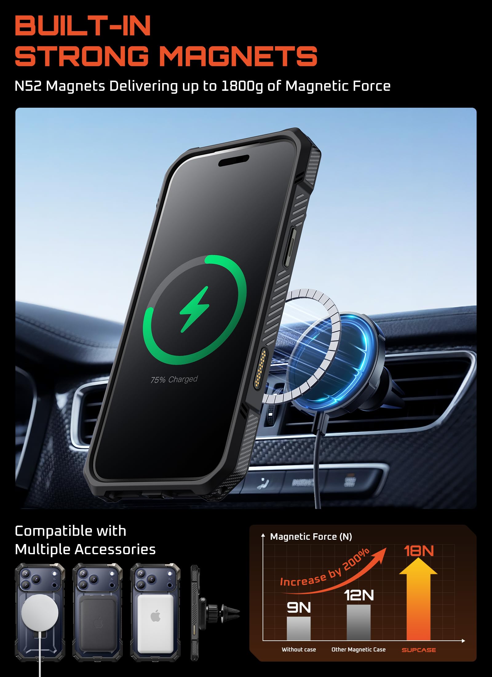 SUPCASE for iPhone 17 Pro Max Case with Kickstand (Unicorn Beetle Grip), [Camera Control Cover] [Compatible with MagSafe] [Military-Grade Drop Protection] Heavy Duty Magnetic Phone Case, Black