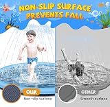 LATERN 170cm Splash Pad for Kids and Pets Non-Slip Water Play Mat view 3
