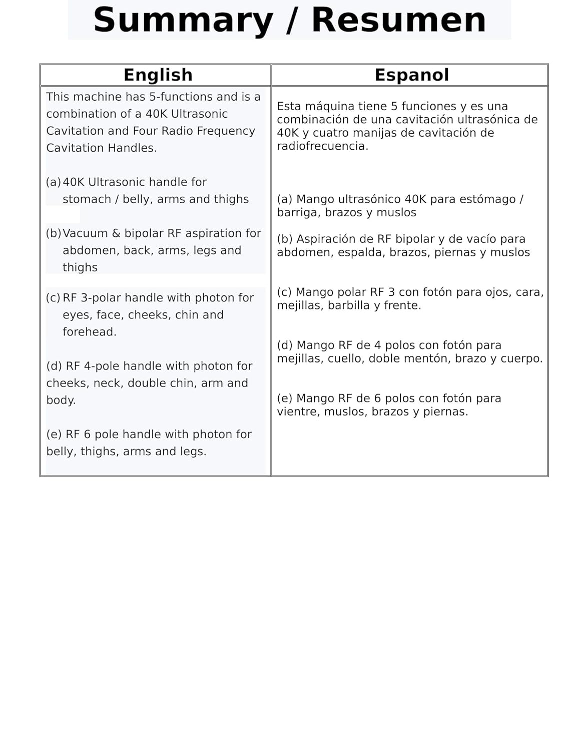 Amazon.com: Ariana Spa Supplies 5 in 1 RF RF Face & Body Slimming & Shaping 3D Smart Technology Treatment Device Machine [US Warranty & US Based Tech ...