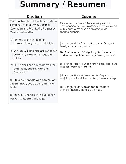 Amazon.com: Ariana Spa Supplies 5 in 1 RF RF Face & Body Slimming & Shaping 3D Smart Technology Treatment Device Machine [US Warranty & US Based Tech ...