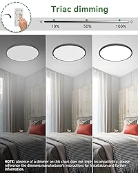 2PACK Flush Mount LED Ceiling Light Fixture