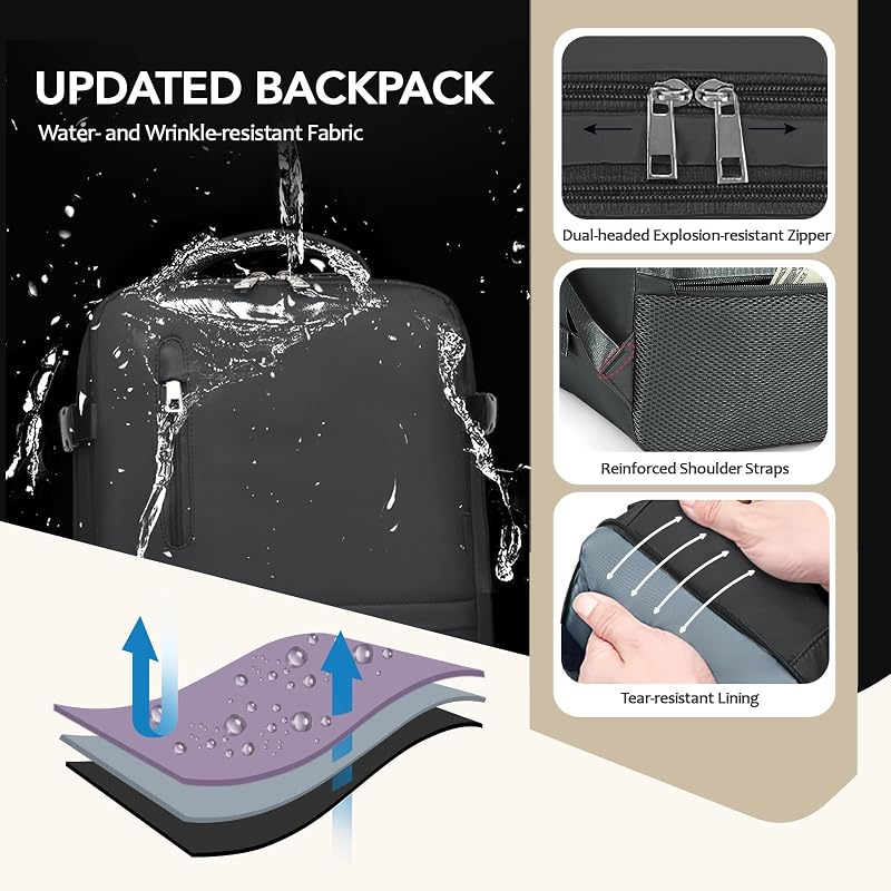 Sac à dos pour bagage à main - 40 x 30 x 15 cm - Pour Ryanair sous le siège - Petit sac de voyage pour femme - Sac à dos d'avion, gris clair, 40x30x20cm, Sacs à dos de voyage