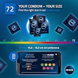 MY.SIZE PRO Condom Size 8 72 mm 36 Condoms Perfect Fit view 4