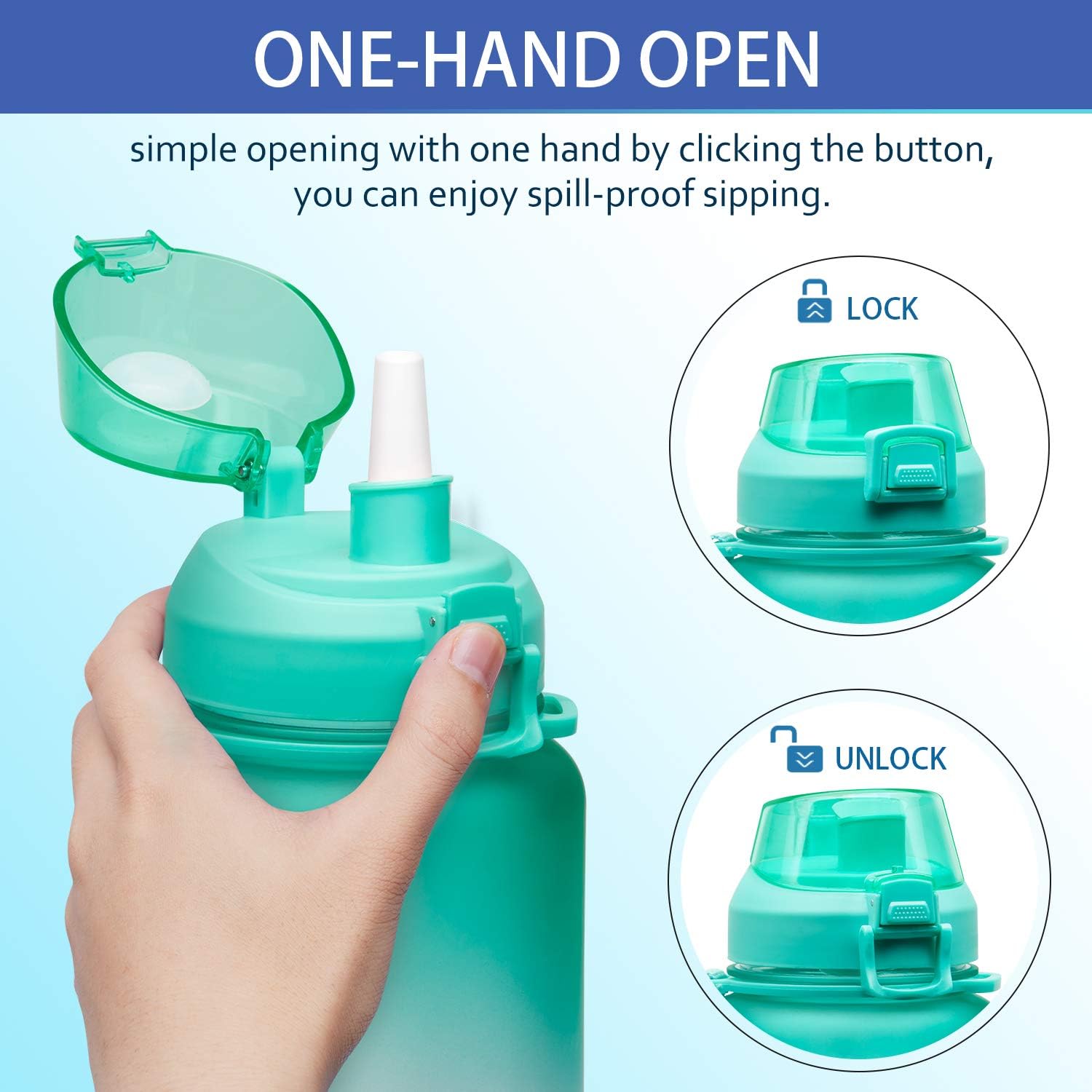 Fidus Large Half Gallon/64oz Motivational Water Bottle with Time Marker & Straw, Leakproof Tritan BPA Free Water Jug, Ensure You Drink Enough Water Daily for Fitness, Gym and Outdoor Sports : Sports & Outdoors