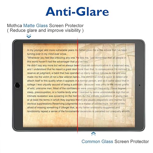 Matte Glass Screen Protector For IPad 9.7" - Anti-Glare & Anti-Fingerprint Tempered Glass