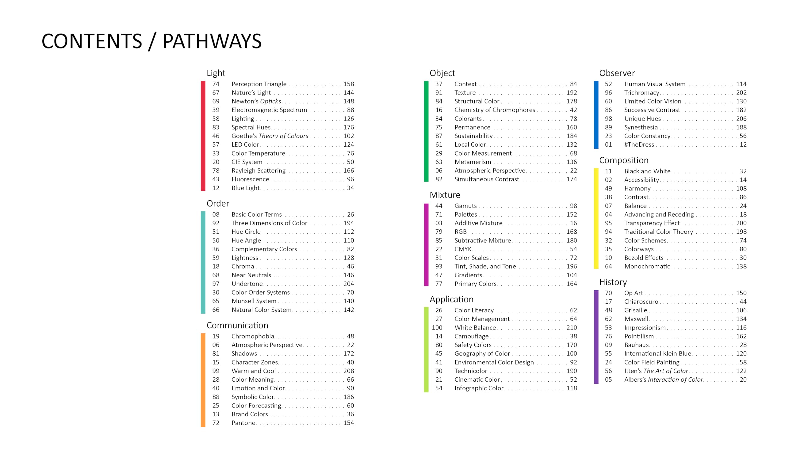 Universal Principles of Color: 100 Key Concepts for Understanding, Analyzing, and Working with Color (Rockport Universal, 5)