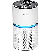 AROEVE Air Purifiers for Home Large Room Coverage Up to 1095 Sq.Ft Air Cleaner Impressive Filtration Remove Dust, Pet Dander for Office, Bedroom, MK03- White