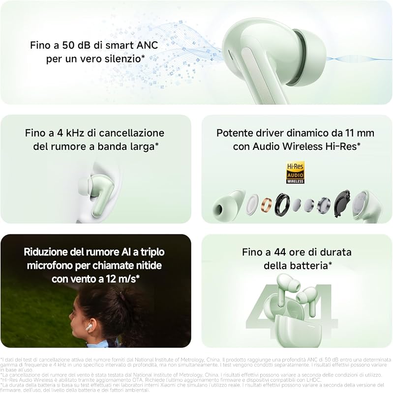 Redmi Buds 8, Cuffie Bluetooth, 50dB ANC, 11h+44h Batteria, Verde