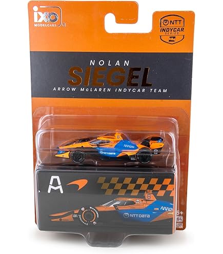 Amazon.com: IXO Modelcars IND64046 Nolan Siegel 2026 Indy Series