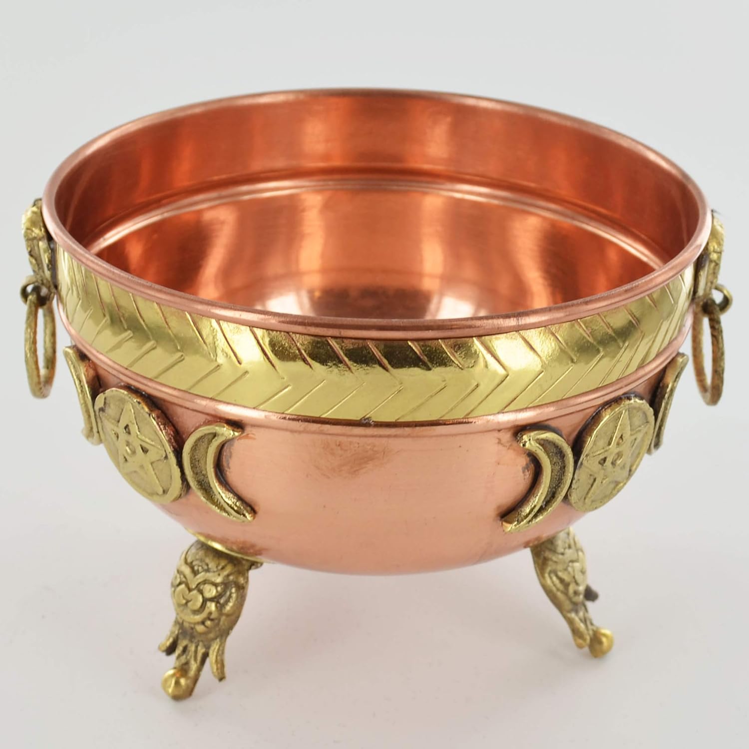 Cookware Symbols Meaning Copper Pans Safe