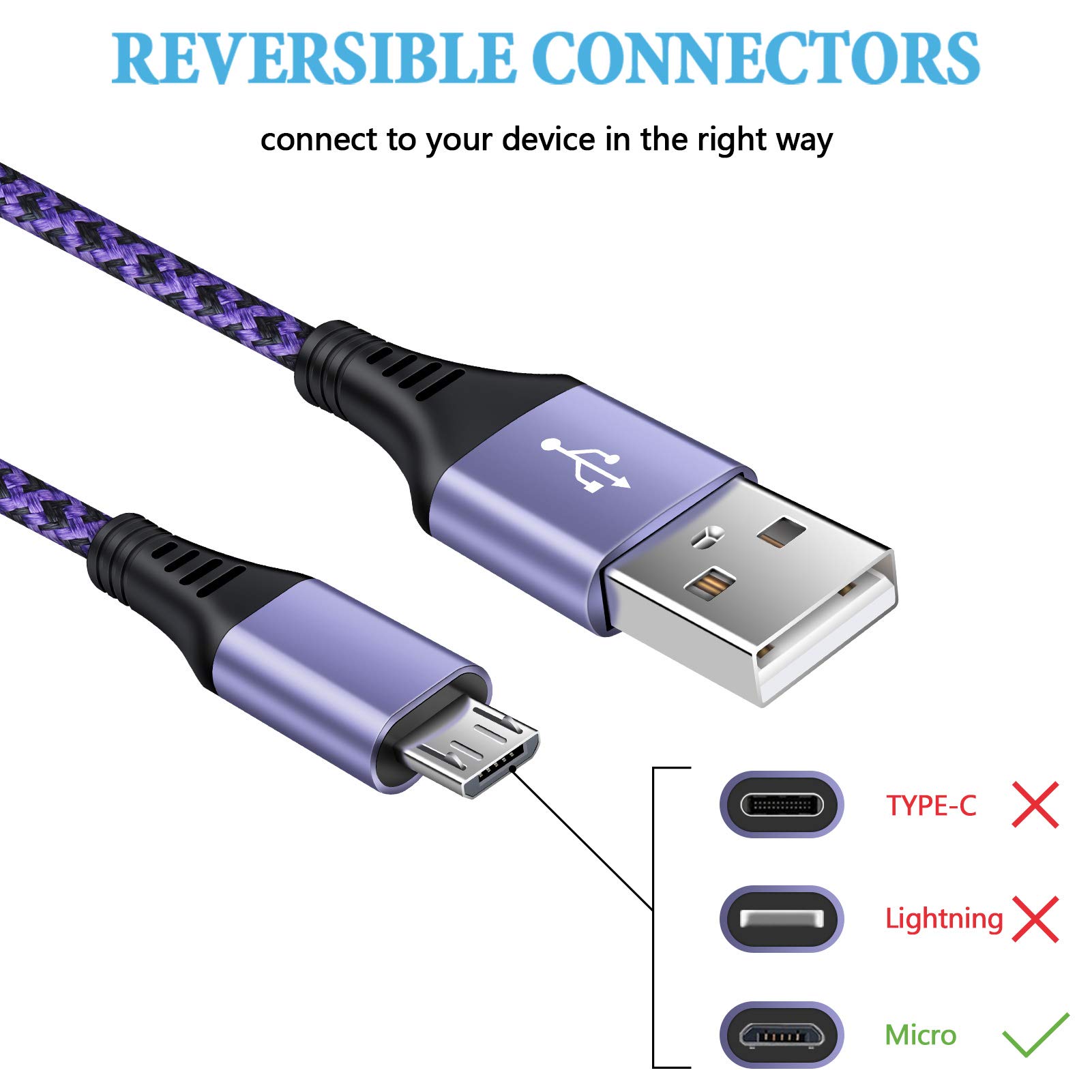 Micro USB Cables [4Pack/6Ft] AILKIN Android USB 2.0A Male to Micro B Charger Cord, Fast Charging Speed Data Wire Nylon Colored Braided Powerline Cable for Samsung Galaxy S7 S6 J7 J3 J8 A01 Kindle Fire