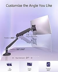 Ergounion Single Monitor Arm for Screens up to 32