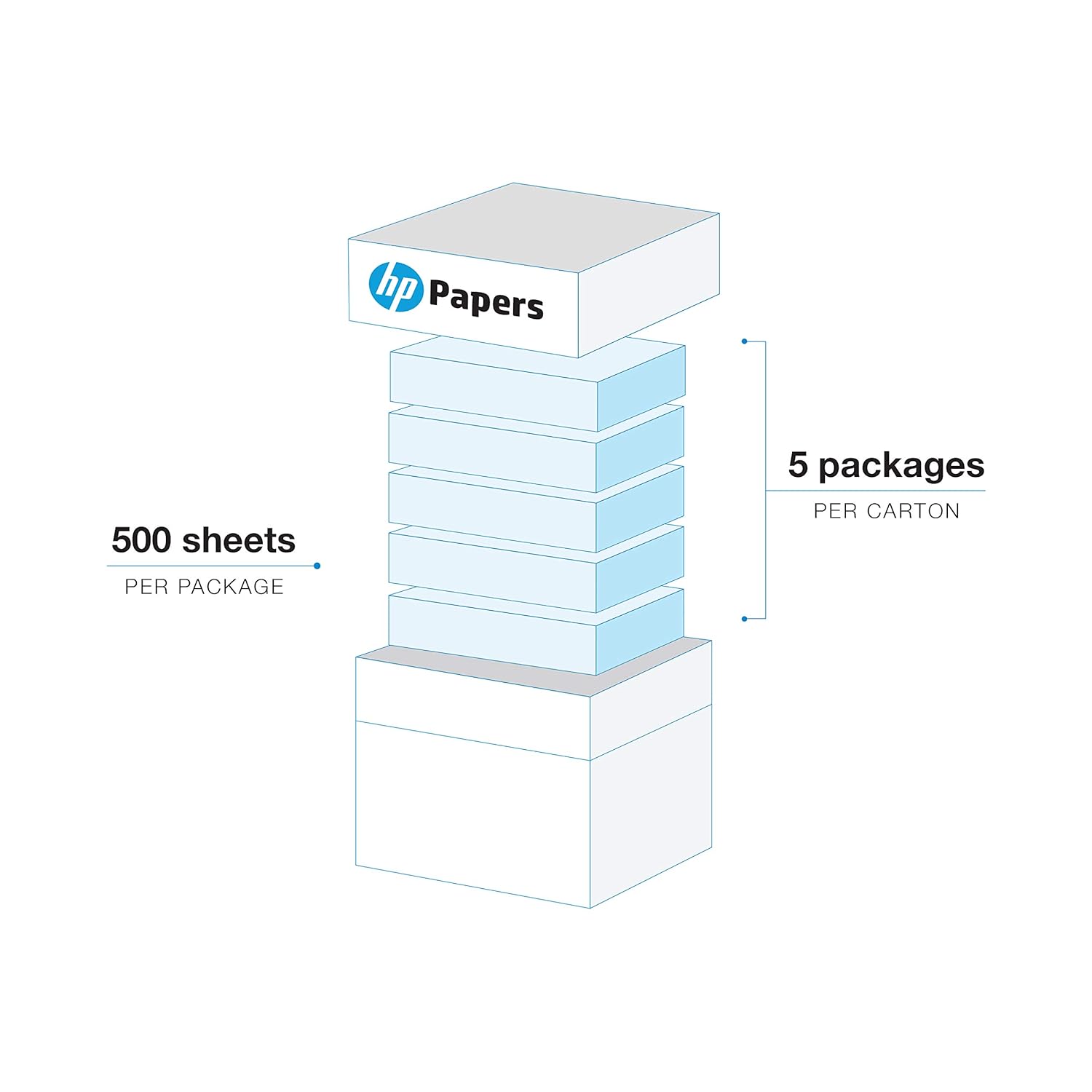 Office Products Presentation Paper 100 Bright 8.5 x 11 Paper HP Printer