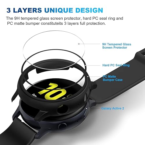 2Pack] Tensea Compatible with Samsung Galaxy Watch Active Screen