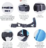 GoodBoy Gentle Muzzle Guard for Dogs Soft Neoprene Read Size Guide Blue S+ view 5