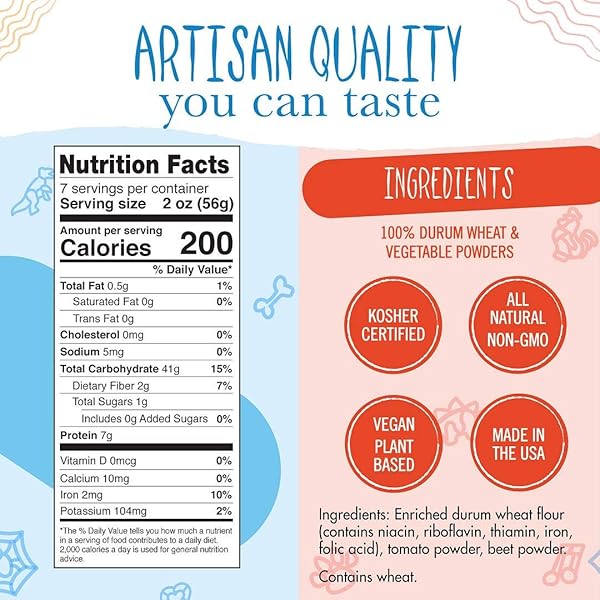 PASTABILITIES FUN SHAPED PASTA FOR KIDS – GINGERBREAD MAN AND HOUSE – CHISTMAS HOLIDAY THEME, NON-GMO NATURAL WHEAT AND VEGETABLE PASTA, ALL-NATURAL, KOSHER CERTIFIED, MADE IN THE USA, (4 PACK, 14 OZ)