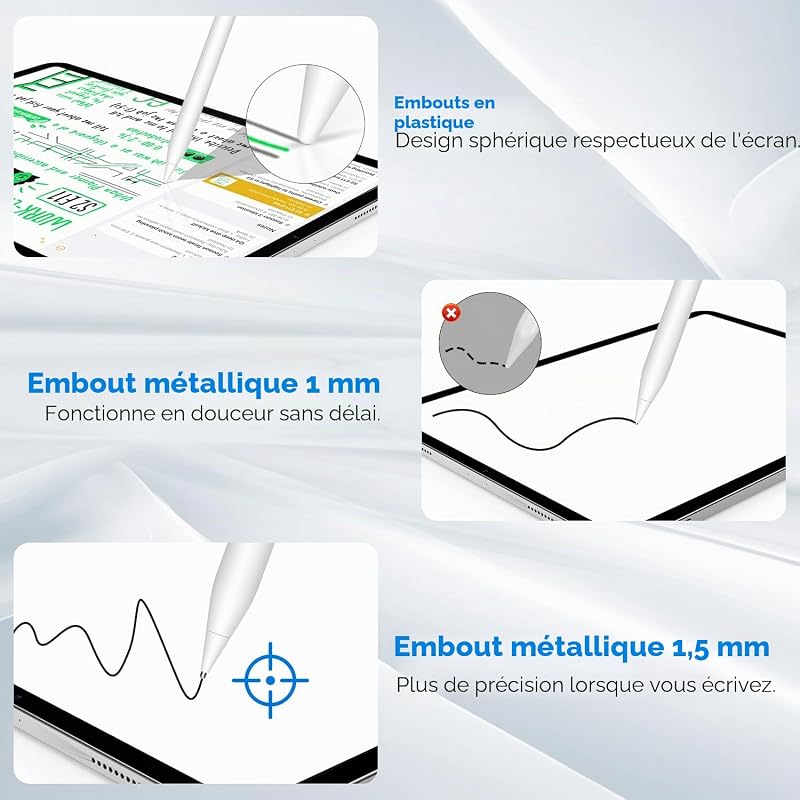 Lot De 4 Pointes Compatible avec Apple Pencil Pro/USB-C/2e/1re Gén
