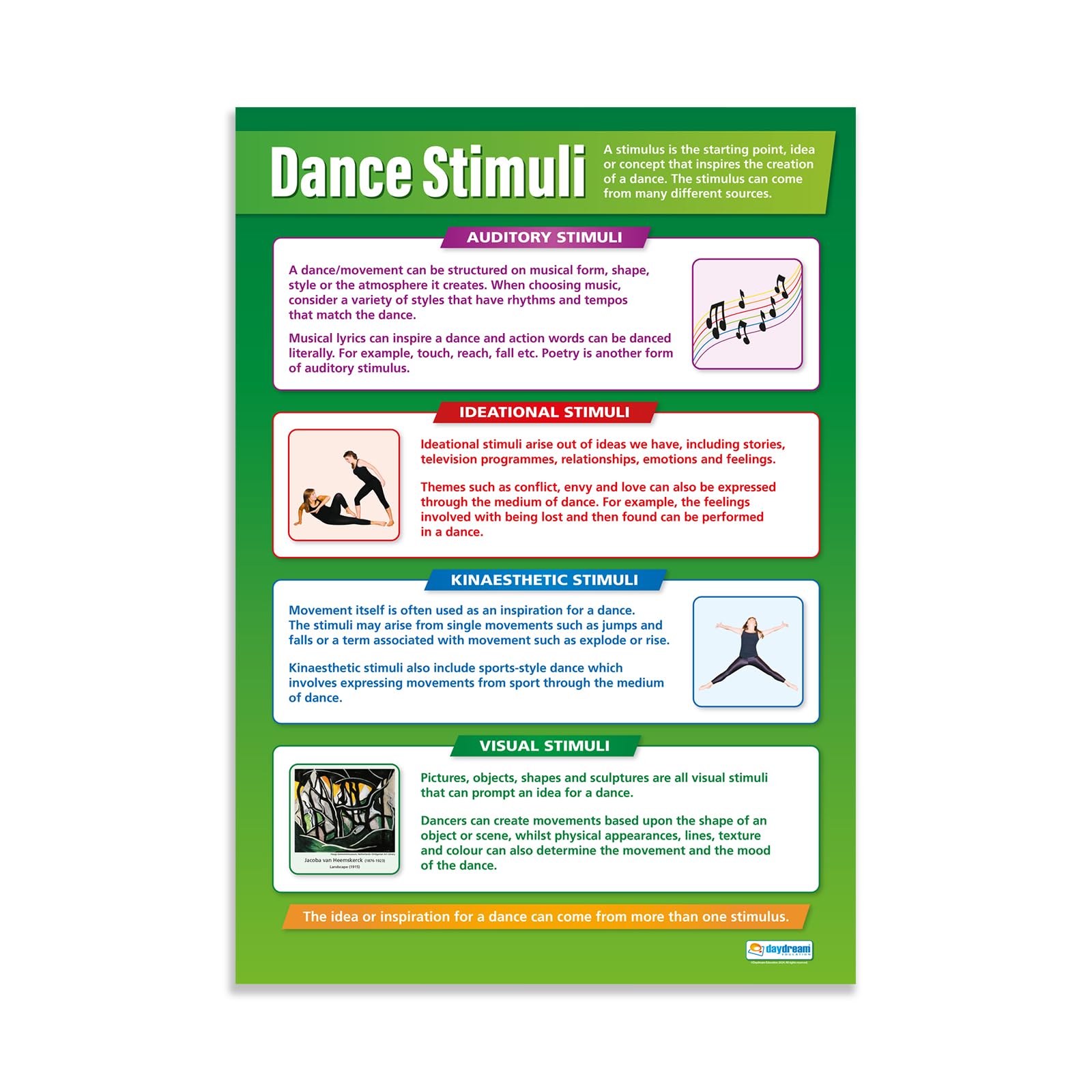 Daydream Education Stimuli | Dance Posters | Gloss Paper measuring 850mm x 594mm (A1) | Dance School Posters | Education Charts