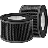 Nispira True HEPA Replacement Filter for Air Purifier, Compatible with Tao Tronics TT-AP001, 2 Packs