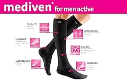 mediven Active Compression Socks 15-20 mmHg for Men