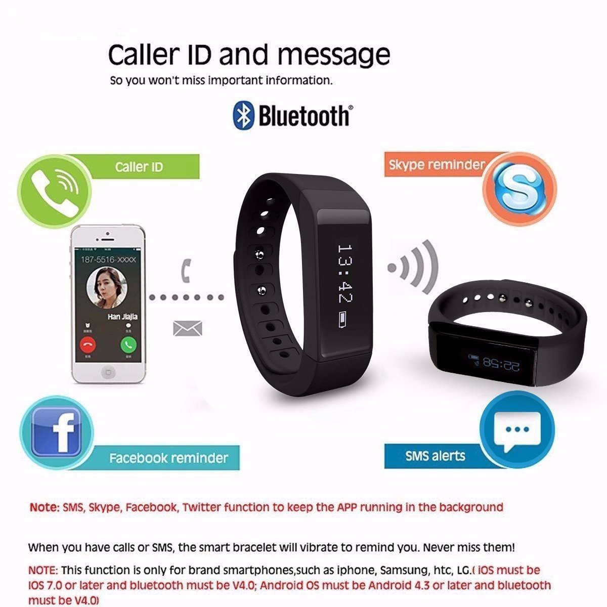 Tigerhu Smart Plus Wristband Armband Smart Fitness Tracker mit Schlaf-Monitor, Bluetooth 4.0, Sport Schrittzähler Activity Tracker mit Alarm/ Step Tracker/ Kalorienzähler/ Sleep Tracker für Android, iPhone IOS.