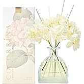 COCORRÍNA Reed Diffuser - 8.5 Oz Clean Linen Reed Diffuser with 8 Sticks for Home Bathroom Shelf Decor (Simple Luxe Collectio