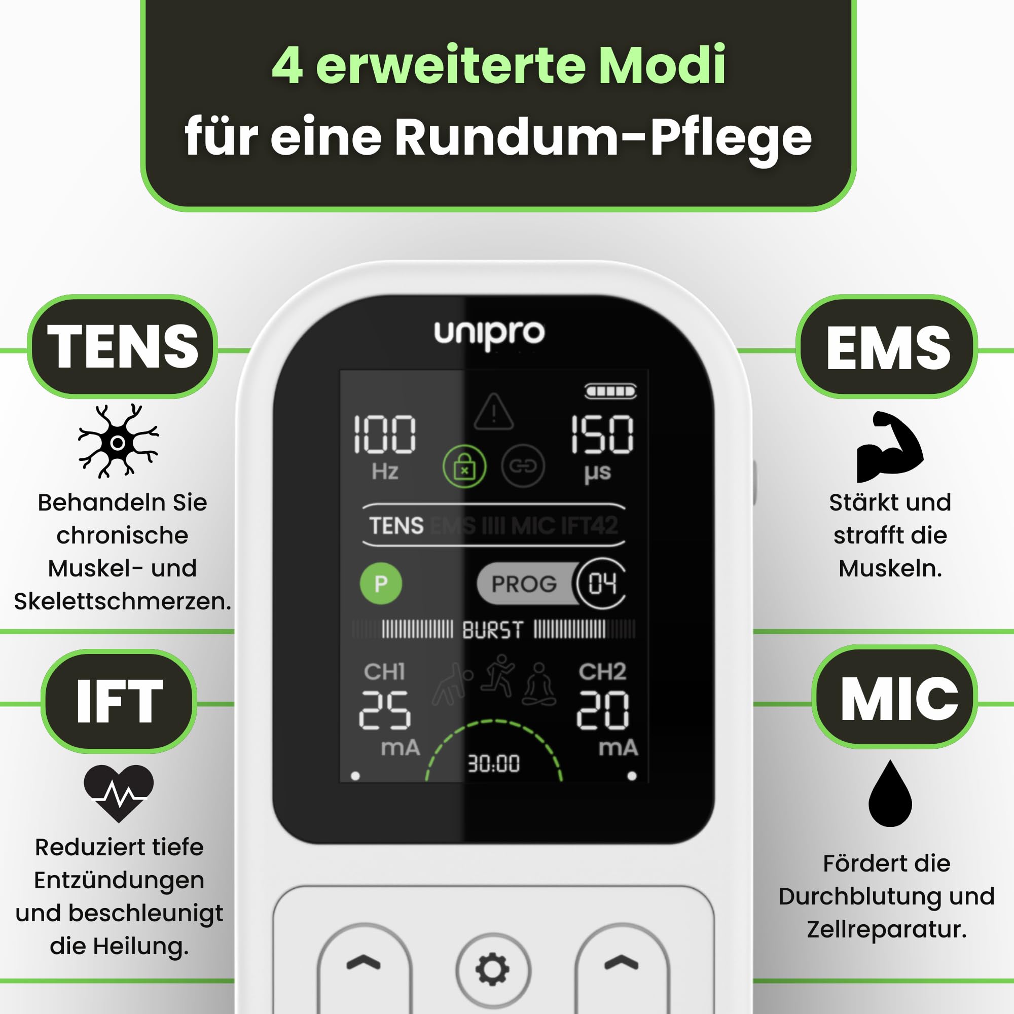 TensCare Unipro TENS EMS IFT und Mikrostromgerät 2