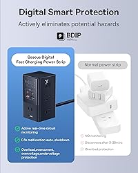 Baseus 10-in-1 USB C Charging Station, 35W