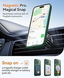 CANSHN Magnetic Compatible with iPhone 14 Pro Max