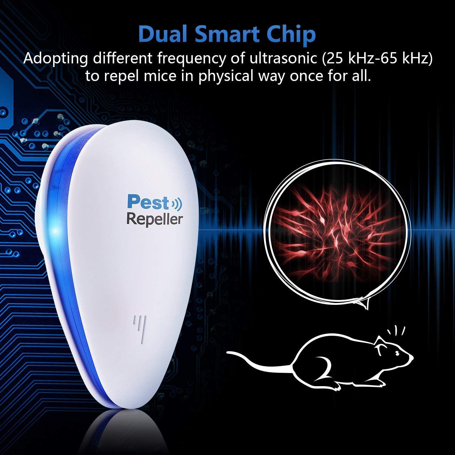 Repella Electronic Ultrasonic Mosquito Repellent Bracelet for Children and Adults | Perfect for Outdoor Camping, Fishing and Travelling | No Oil, No Mess, No Odor, Environment Friendly