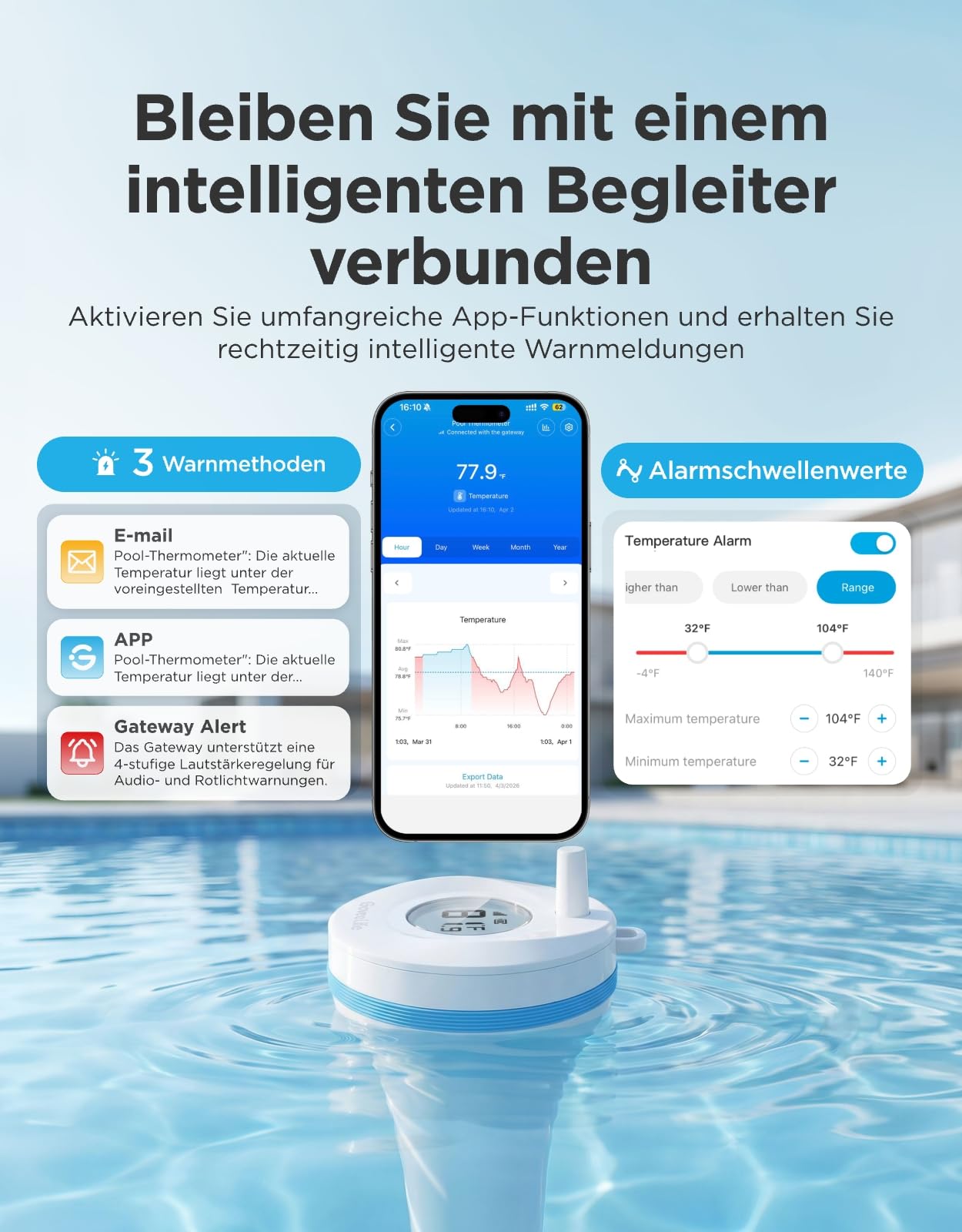 GoveeLife WLAN Pool thermometer P2 mit Gateway, Schwimmend Wasserthermometer Digital Funk, wasserdicht nach IP68, Reichweite von 330M, Benachrichtigungsalarm für Badewanne, Whirlpool, Aquarium und SPA 6