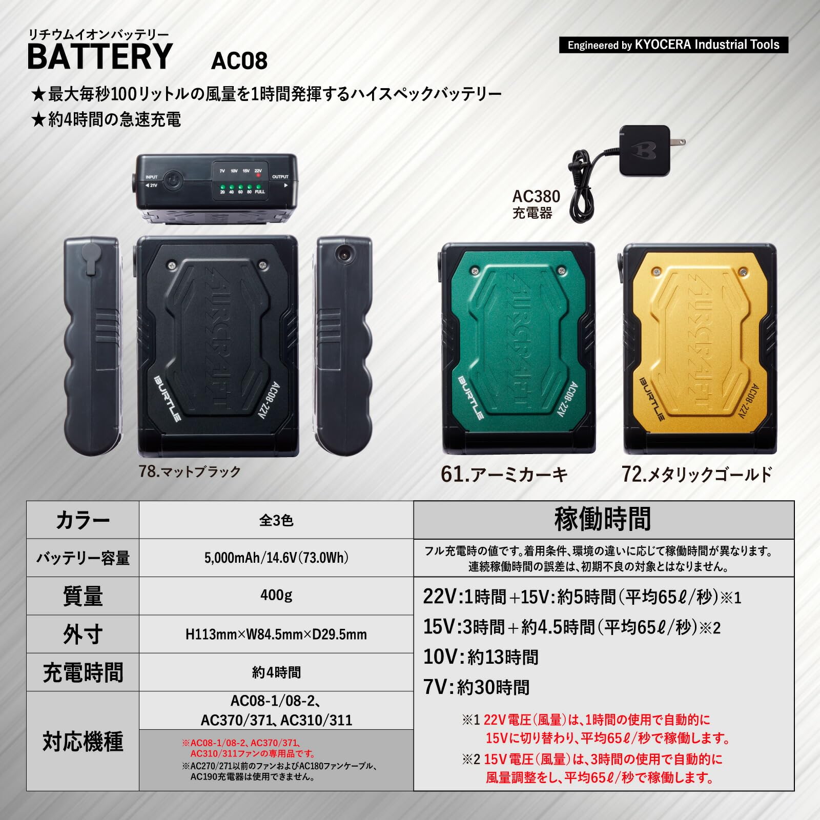 Mua [バートル] エアークラフト 2024 ファン バッテリー セット AC08